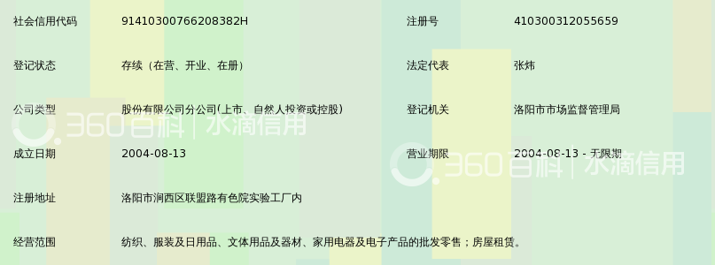 洛阳涧西商场日用品批发 河南唐鼎实业股份的流通新支点